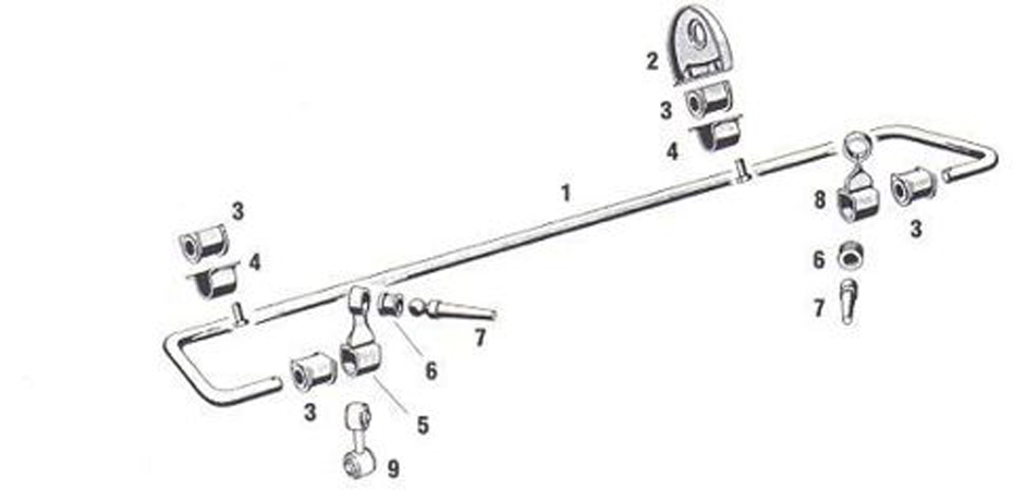 Porsche 911 911SC and 930 Turbo Rear Anti Roll Sway Bar Parts